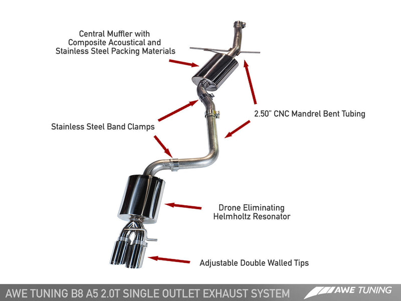 AWE Touring Exhaust w/Single Outlet 3.5" Black Tips 2009-17 Audi A5 2.0T B8
