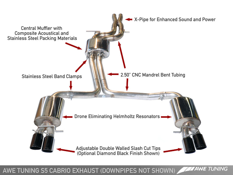 AWE Touring Exhaust w/Non-Resonated Downpipes 2010-17 Audi S5 Cabriolet B8/B8.5