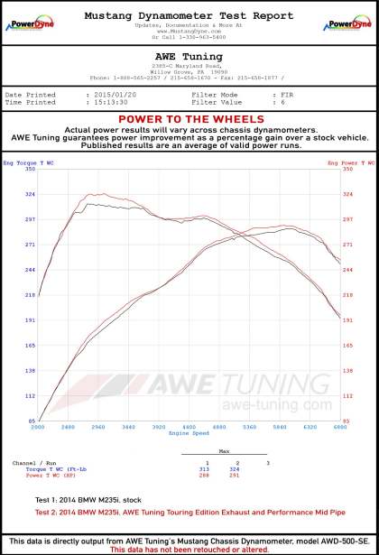 AWE Non-Resonated 3" Mid Pipe 2017-21 BMW M240i F22