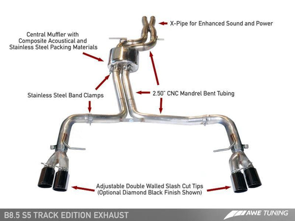 AWE Tuning Audi B8.5 S5 3.0T Track Edition Exhaust - Chrome Silver Tips (102mm) - MGC Suspensions