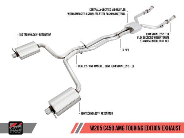 AWE Tuning Mercedes-Benz W205 C450 AMG / C400 Touring Edition Exhaust - MGC Suspensions
