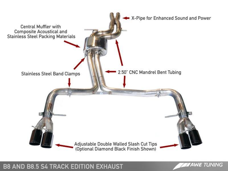 AWE Tuning Audi B8 / B8.5 S4 3.0T Track Edition Exhaust - Chrome Silver Tips (90mm) - MGC Suspensions