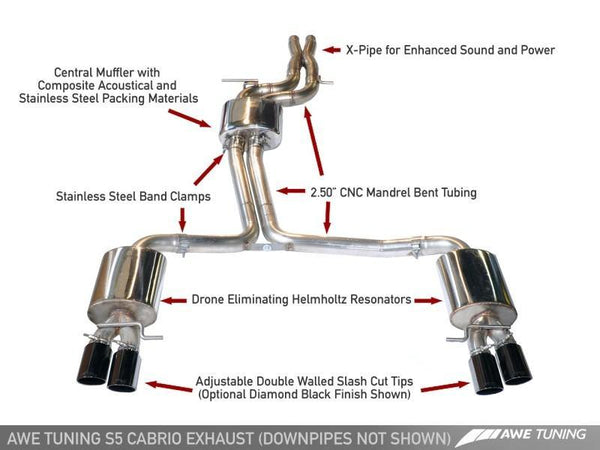 AWE Tuning Audi B8.5 S5 3.0T Touring Edition Exhaust System - Polished Silver Tips (102mm) - MGC Suspensions
