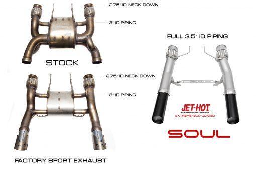 SOUL Performance McLaren 720S 3.5″ Competition Exhaust Package-SOUL Performance-MGC Suspensions