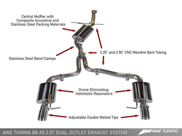 AWE Tuning Audi B8 A5 2.0T Touring Edition Exhaust - Dual Outlet Polished Silver Tips - MGC Suspensions
