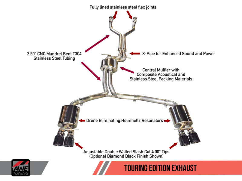 AWE Tuning Audi C7 / C7.5 S6 4.0T Touring Edition Exhaust - Polished Silver Tips - MGC Suspensions