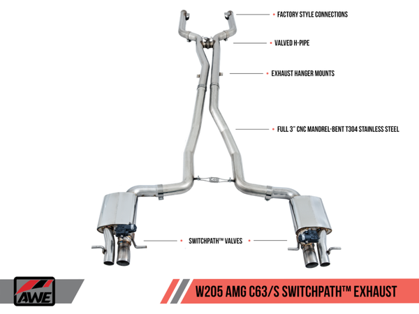 AWE Tuning Mercedes-Benz W205 AMG C63/S Coupe SwitchPath Exhaust System - for DPE Cars - MGC Suspensions