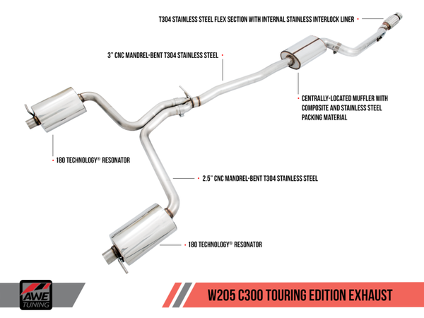 AWE Tuning Mercedes-Benz W205 C300 Touring Edition Exhaust - MGC Suspensions